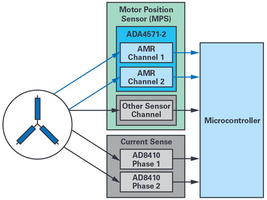 f7a13912-cda7-11ef-9310-92fbcf53809c.png