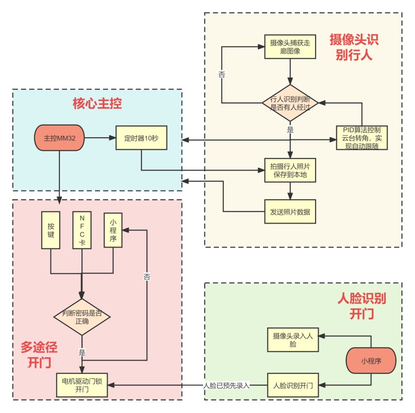 图片1.jpg