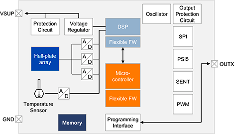 wKgZomTCSFaADogtAACy9obPn0I469.png