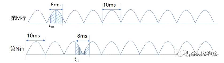 acb6eb26-2e6c-11ee-815d-dac502259ad0.png