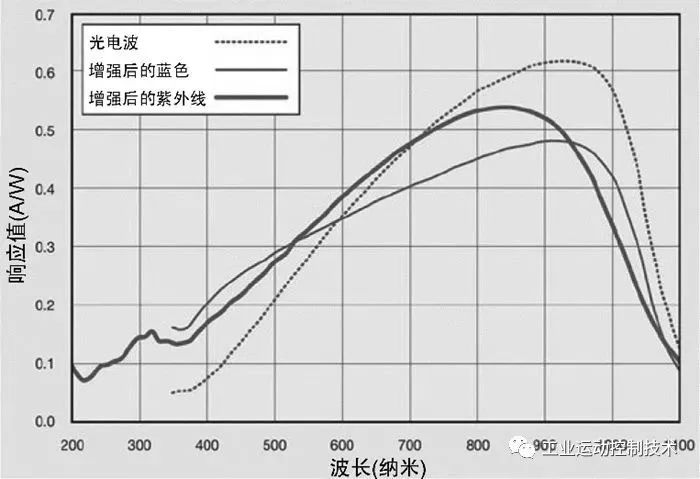 0eecd780-2fbf-11ee-bbcf-dac502259ad0.jpg