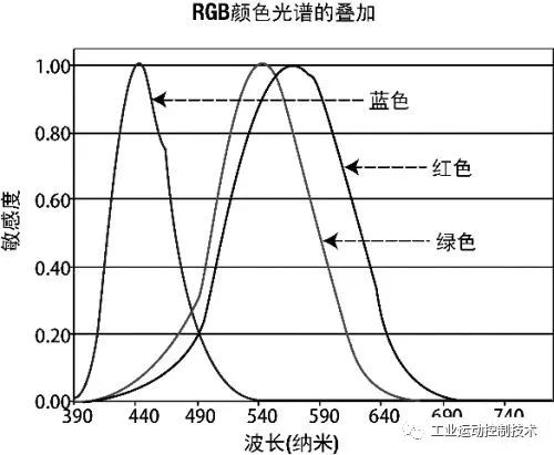 0f18da88-2fbf-11ee-bbcf-dac502259ad0.jpg