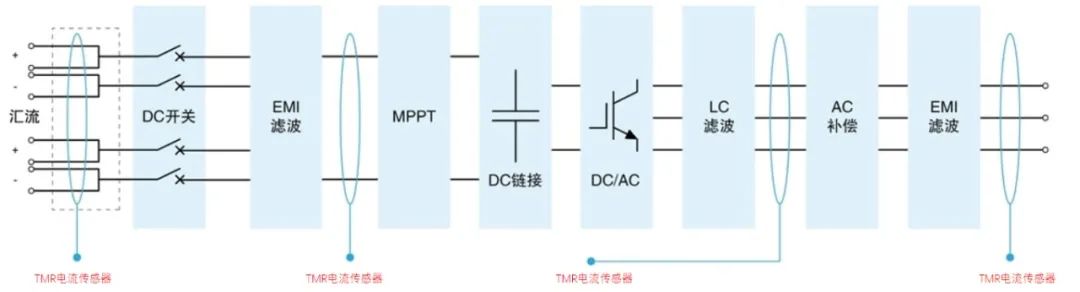 61a6001a-30cc-11ee-bbcf-dac502259ad0.jpg