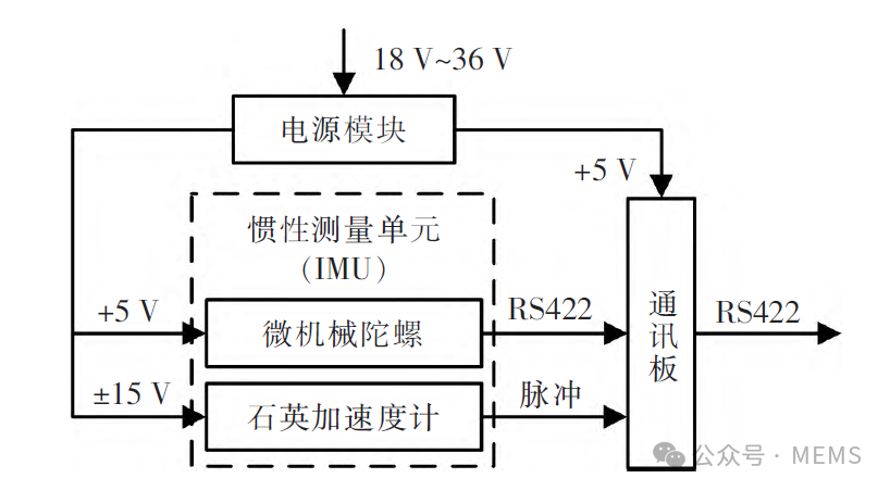 9ea2ca18-0e32-11ef-a297-92fbcf53809c.png