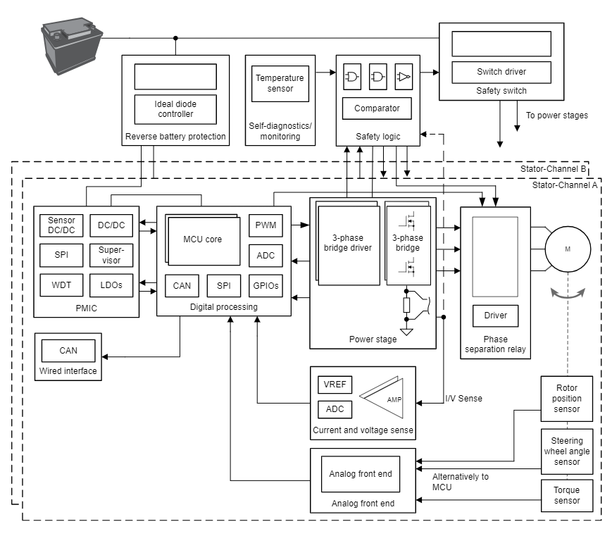 583ff90a-fb14-11ee-a297-92fbcf53809c.png