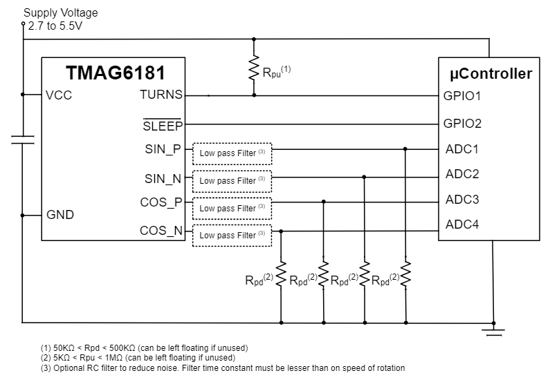 584df8ac-fb14-11ee-a297-92fbcf53809c.png