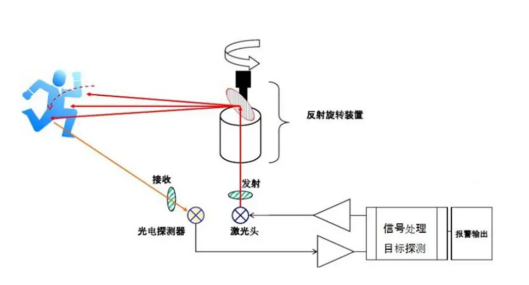 wKgaomTLIu-ACTrFAAD4AFDP1Qc099.png