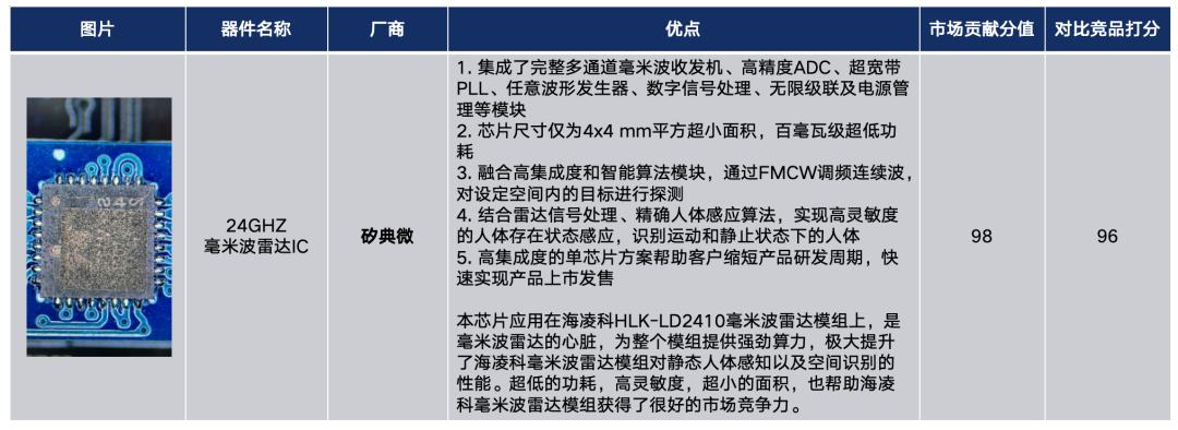 wKgaomc_aW6AB-CJAARNdE5XdM8337.png