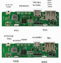 WQFN20_EP高效封装技术的未来