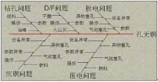 SOP16_208MIL高效能集成电路封装的未来