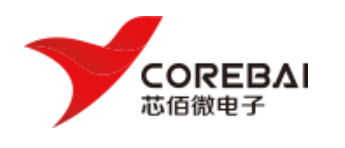 Corebai_芯佰微_精密放大器